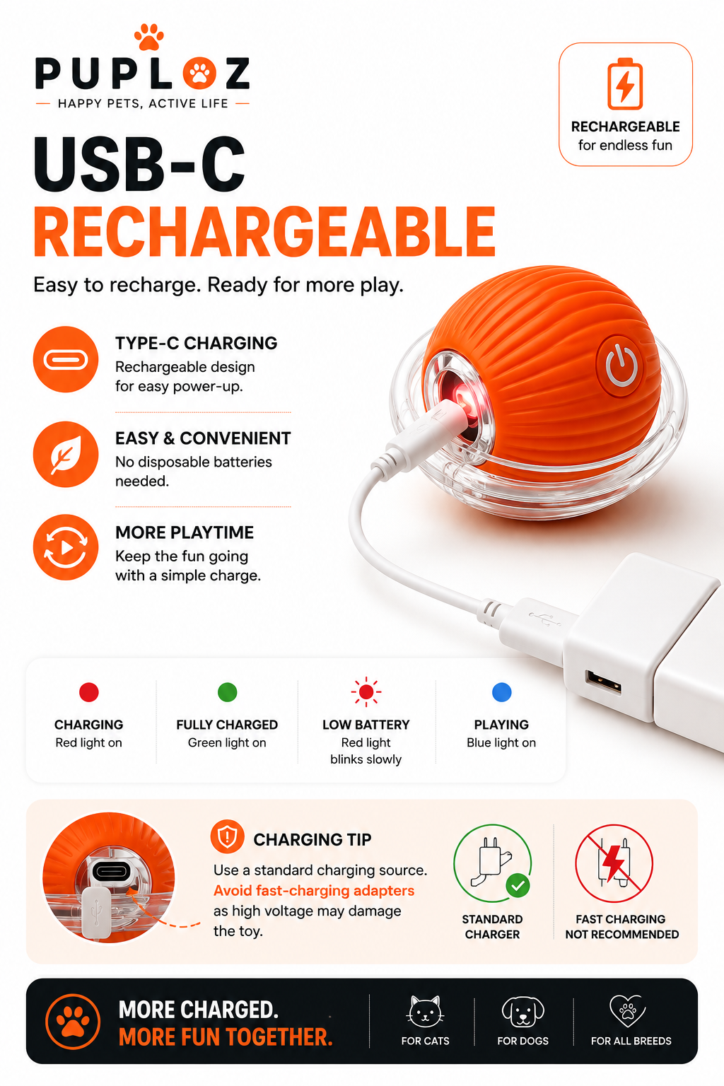 PUPLOZ™ Interactive Pet Ball