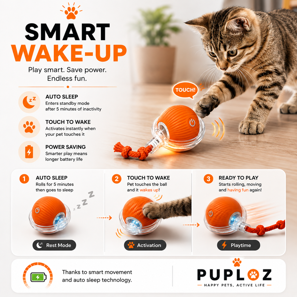 PUPLOZ™ Interactive Pet Ball